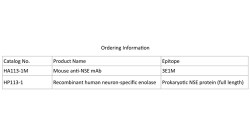 Neuron-Specific Enolase, NSE (NSE)