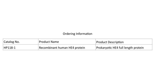 Recombinant human HE4 protein