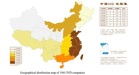 A geographical overview of Chinese IVD industry