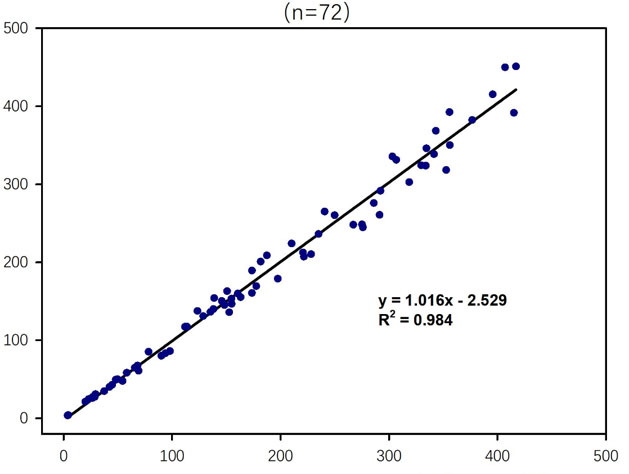 Correlation_Data.jpg