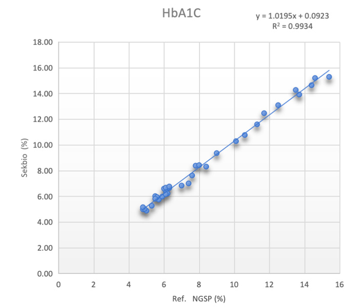 HbA1C-1.jpg