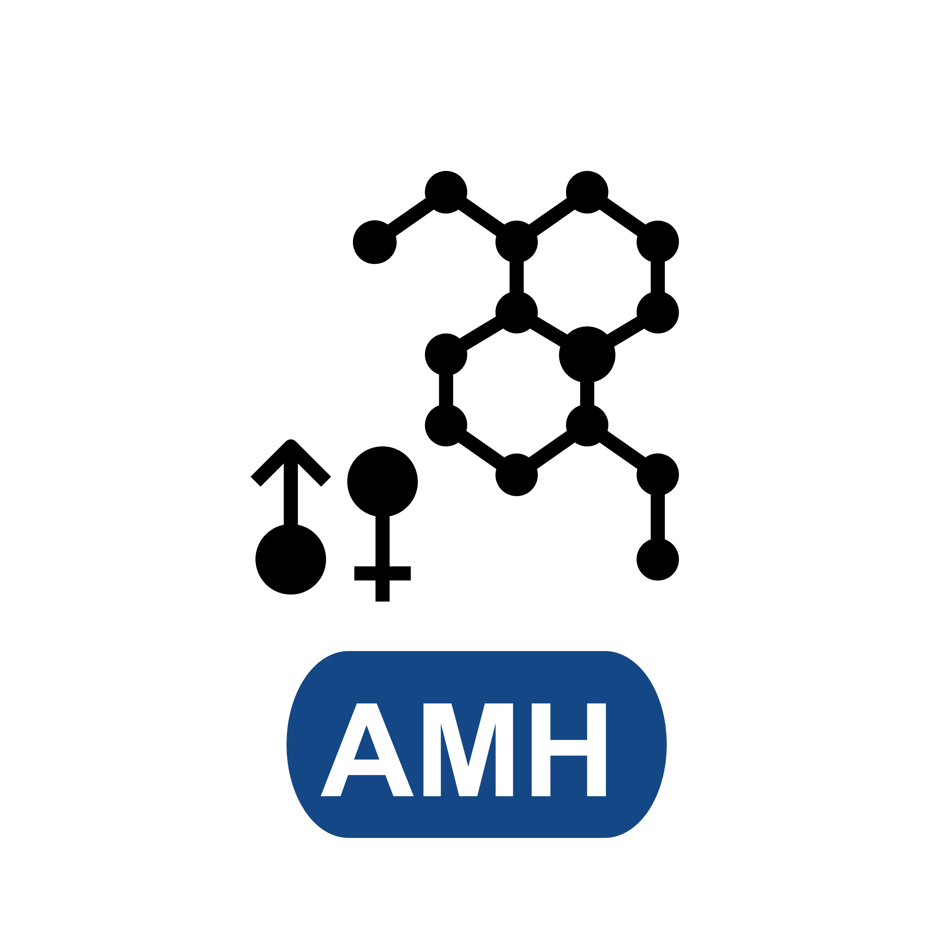 Anti-human Mullerian Hormone (AMH)