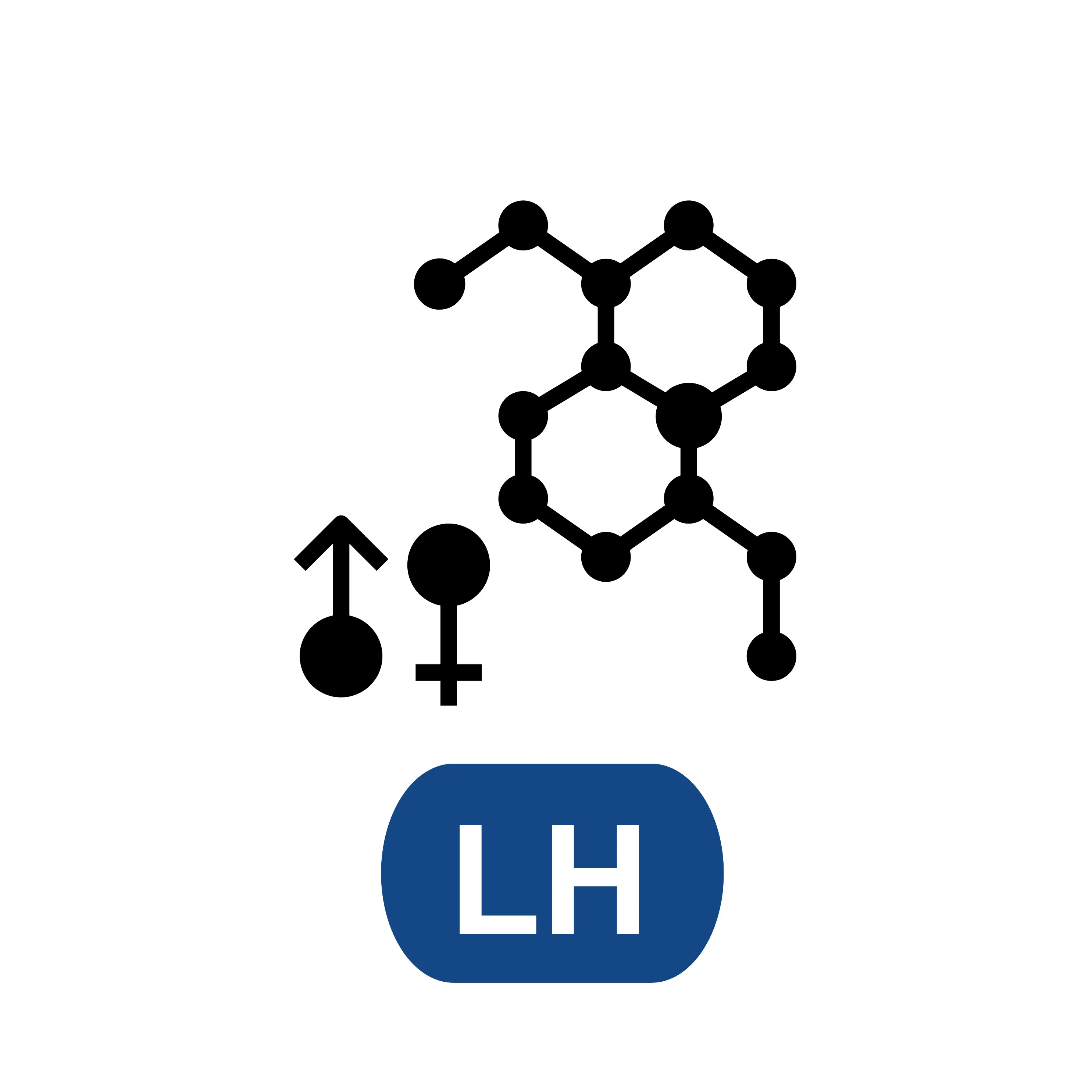 Luteinizing Hormone(LH)