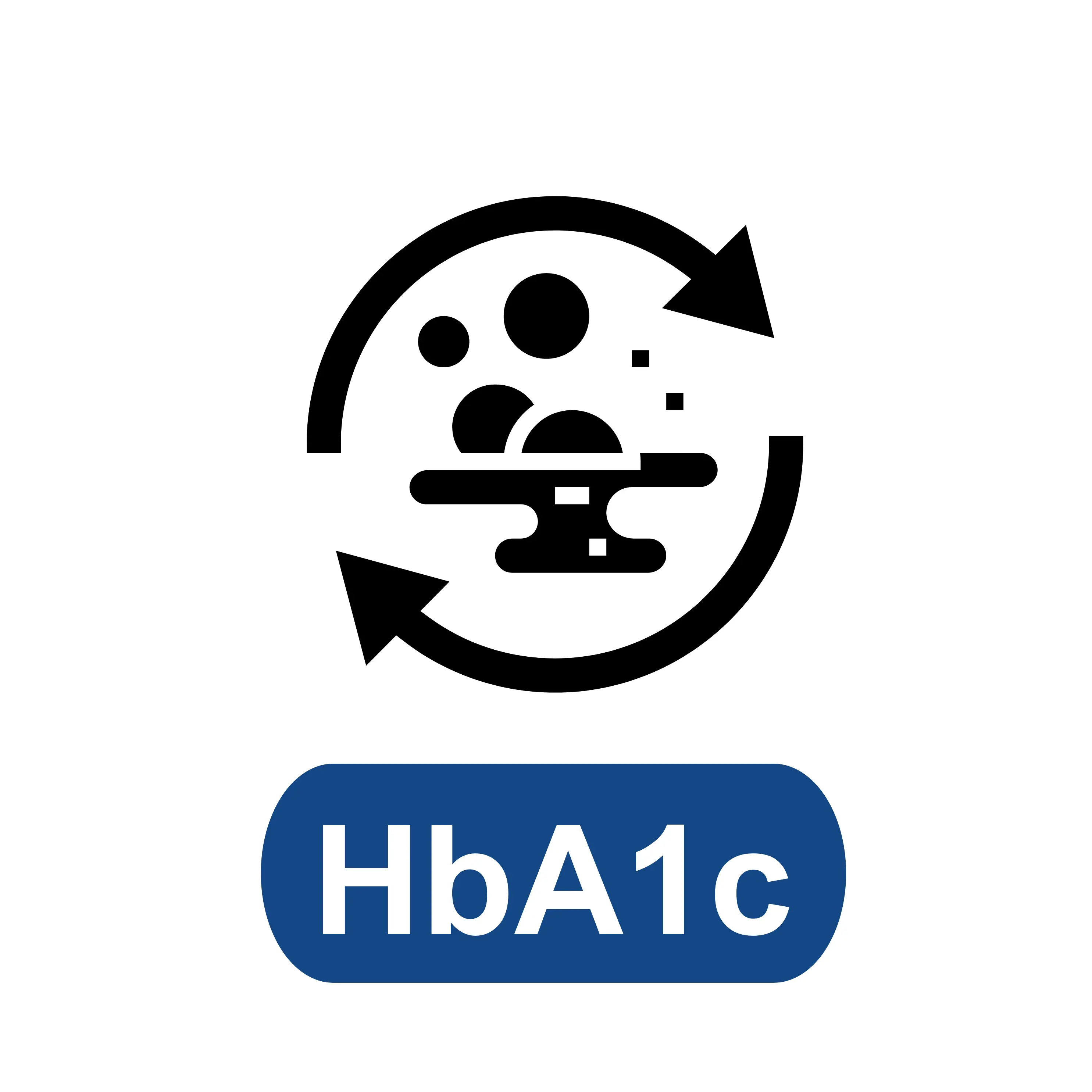HbA1C